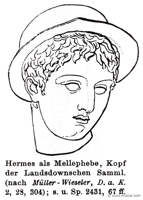 hermes ri